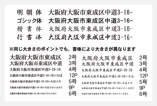 書体と文字の大きさの見本
