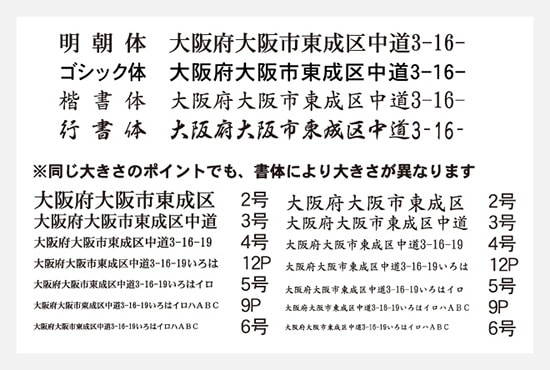 書体と文字の大きさの見本