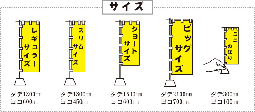 オリジナルのぼりの画像