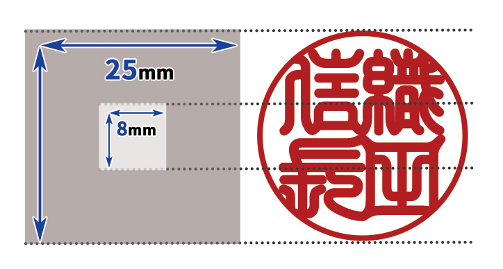 実印登録が可能なもの